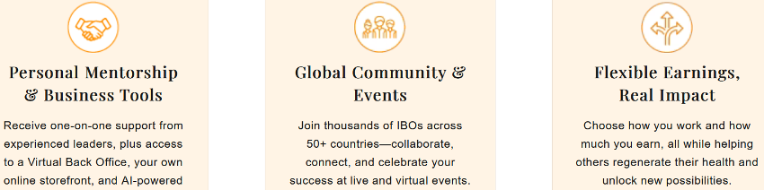 lifepharm global