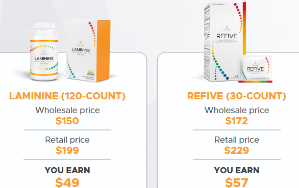 lifepharm global